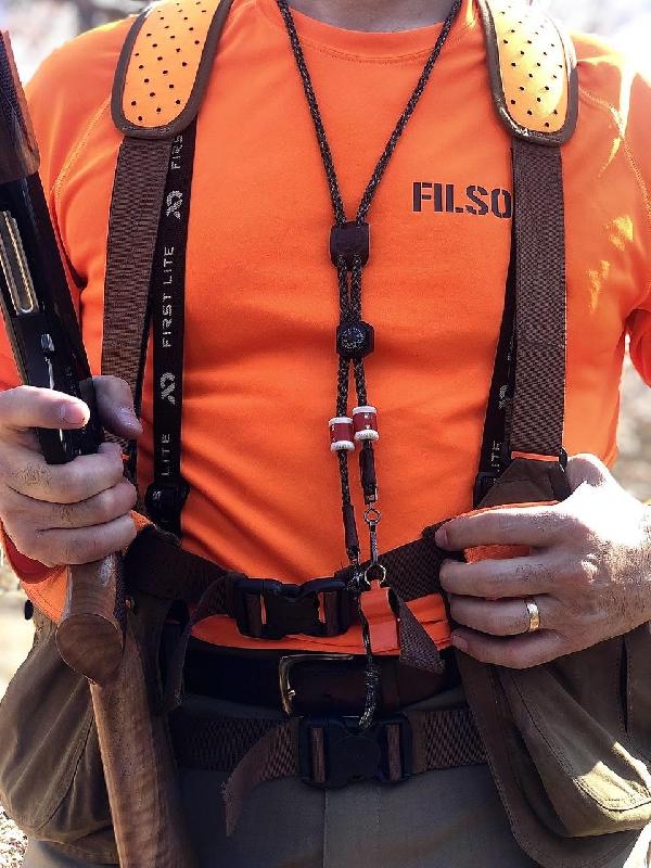 WHAT TO WEAR? THAT IS THE QUESTION.